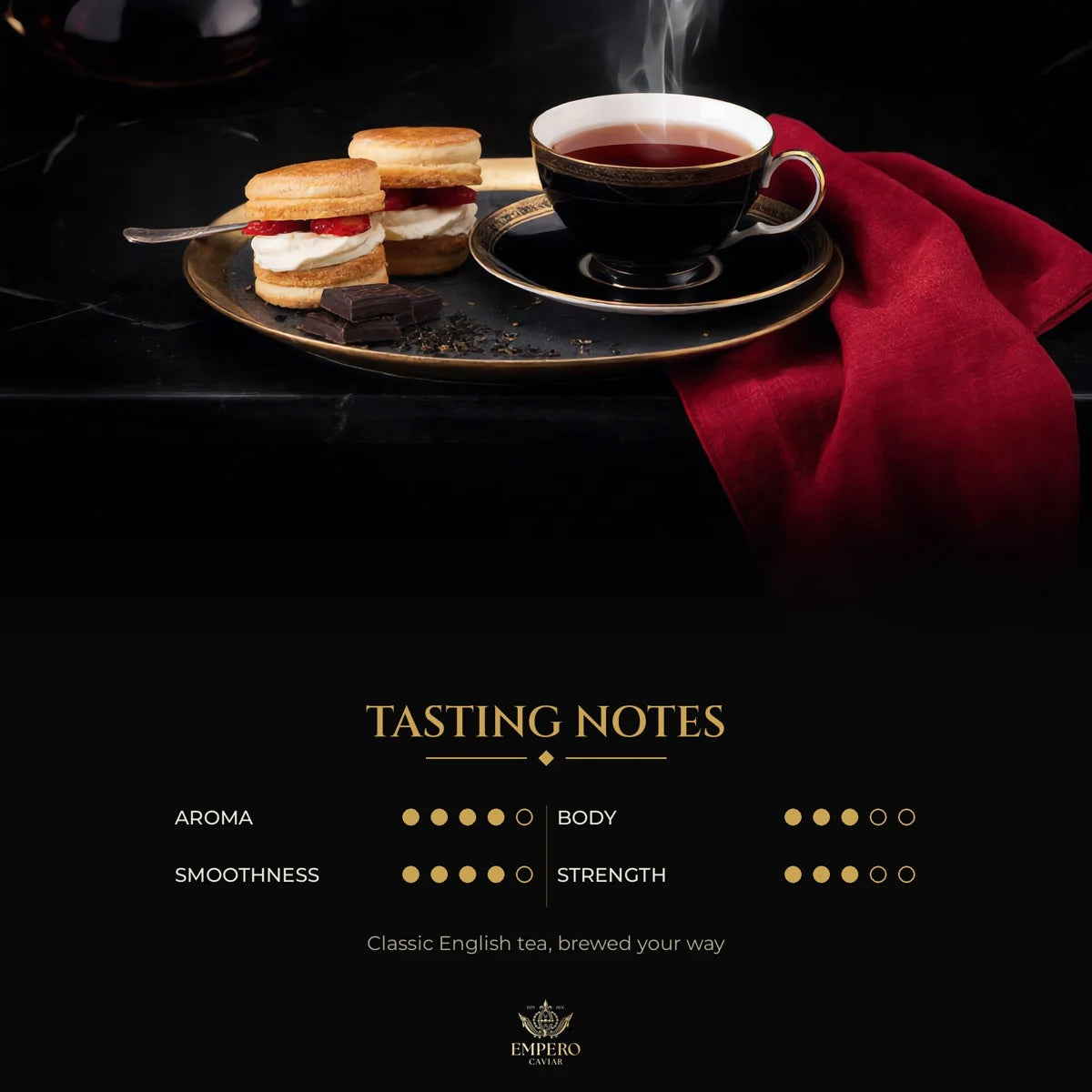 English tea with scones – tasting notes